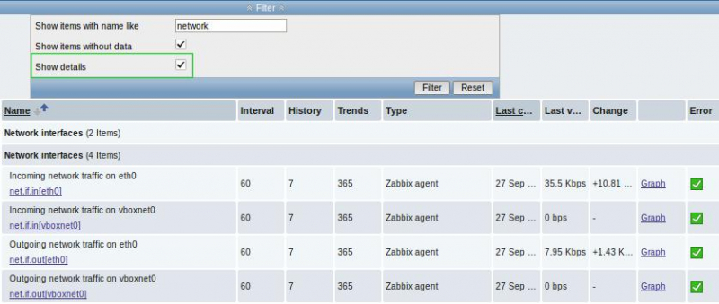 Очистка, оптимизация, настройка mysql базы zabbix