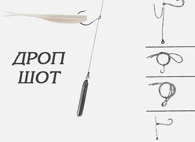 Оснастка «дропшот»