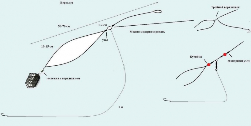 Оснастка «вертолет и два узла»