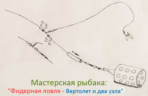 Оснастка «вертолет и два узла»