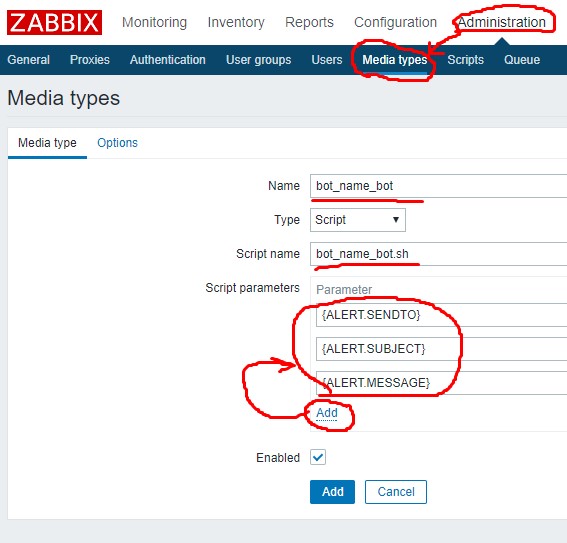 Отправка уведомлений и графиков из zabbix в telegram
