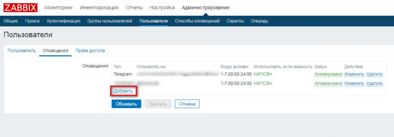 Отправка уведомлений и графиков из zabbix в telegram