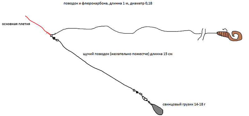 Отводной поводок на судака