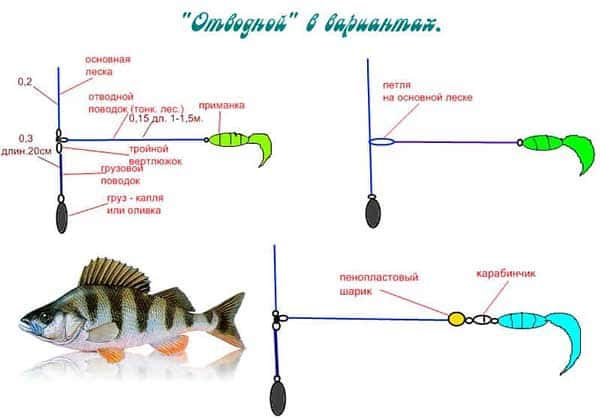 Отводной поводок на судака
