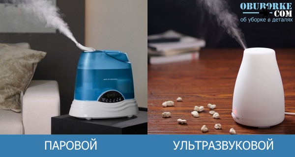 Паровой увлажнитель воздуха: как работает, когда нужен, как выбрать