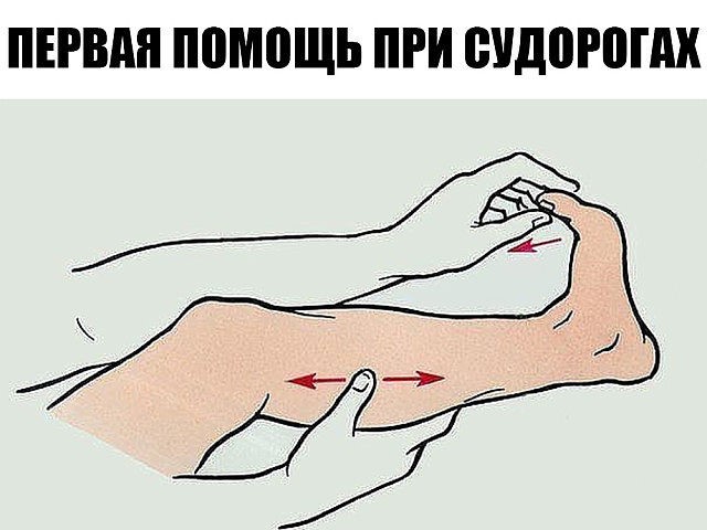 Первая помощь при судорогах: простые и эффективные действия