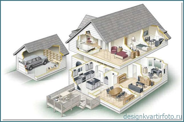 Планировка дома, фото подборка