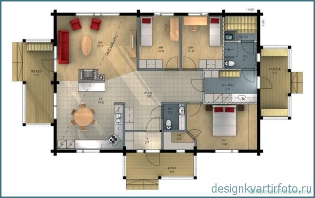 Планировка дома, фото подборка