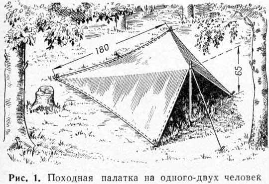 Плащ палатка как палатка: устройство и варианты установки