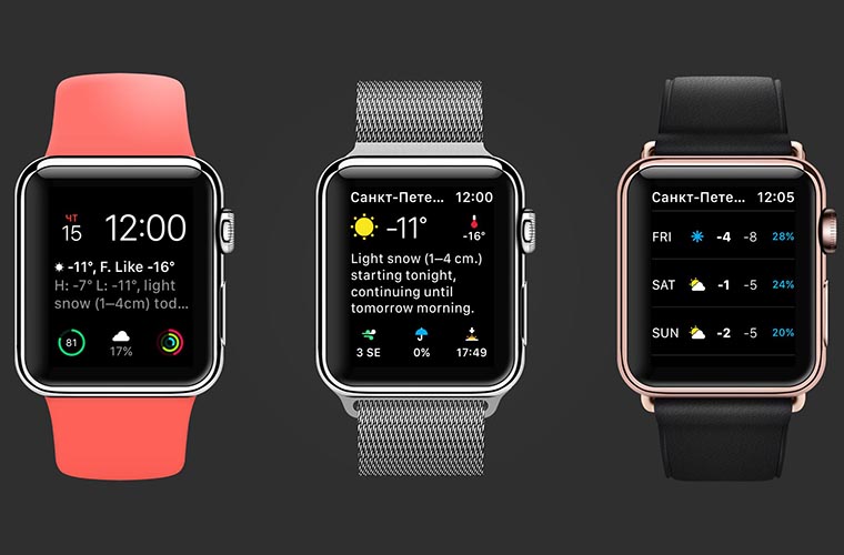 Полезные приложения для apple watch: диктофон, калькулятор, заметки и другие
