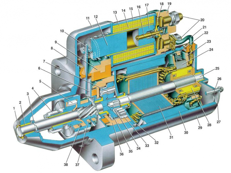 Полезные рекомендации по ремонту стартера в автомобиле
