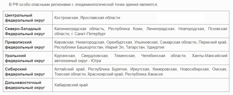 Полис дмс вск 2019: программы, условия, стоимость и отзывы