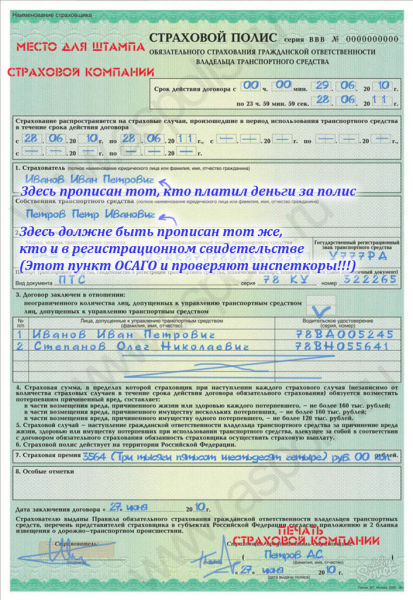 Полис осаго при смене собственника