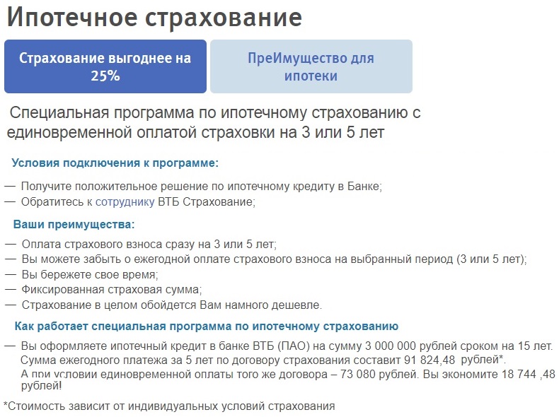Полис страхования ипотеки в ренессанс 2019: калькулятор, порядок оформления защиты жизни и недвижимости, отзывы