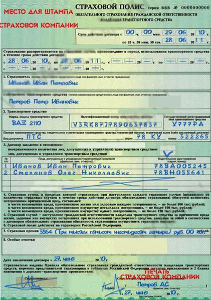 Полис «зеленая карта» от ск росгосстрах 2019: стоимость полиса в беларусь, финляндию и другие страны.