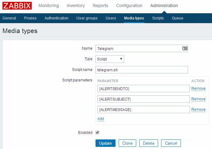 Повторяющиеся уведомления в zabbix