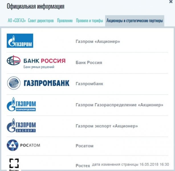Правила оформления, тарифы и проверка в компании согаз осаго электронного полиса