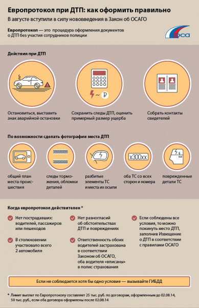 Правила заполнения извещения о дтп по осаго в 2019 году
