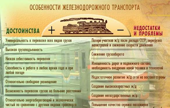 Преимущества и недостатки железнодорожных перевозок
