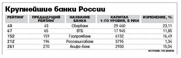Приказано уничтожить: лучшие офисные шредеры — народный рейтинг
