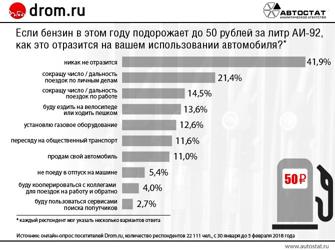 Приказано уничтожить: лучшие офисные шредеры — народный рейтинг