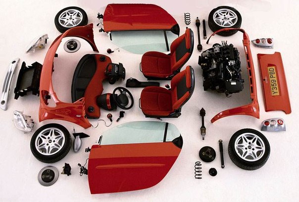 Приобретение б/у запчастей для автомобиля