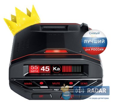 Радар-детектор против камер