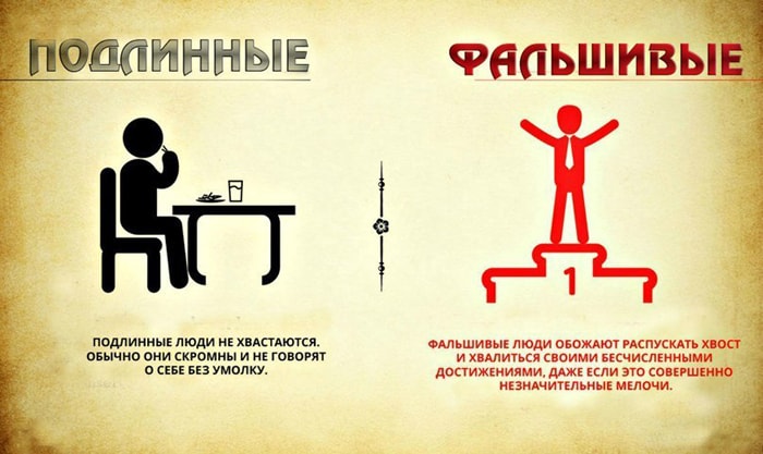 Различия между искренними и фальшивыми людьми