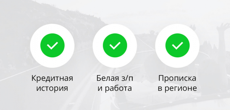 Рефинансирование кредитов без страхования в 2019 году: банки, условия