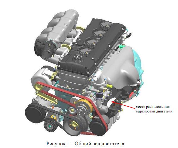Ремонт двигателя газель 405