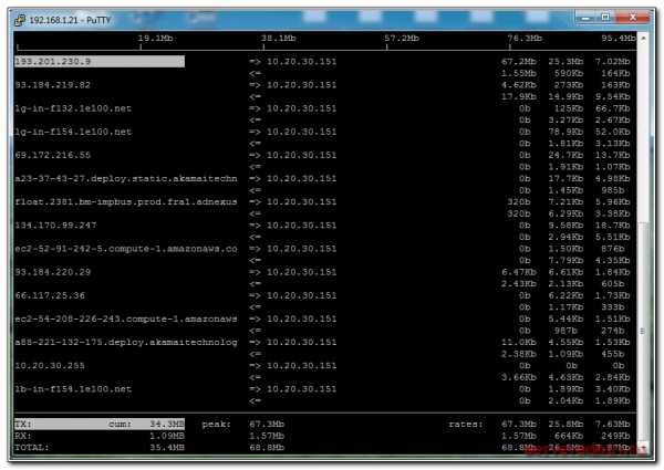 Роутер на freebsd 10 для доступа в интернет