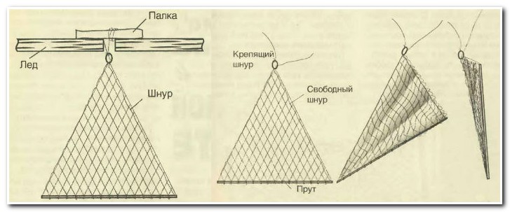 Рыбалка на косынку зимой