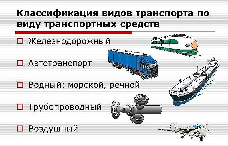 Самый безопасный вид транспорта
