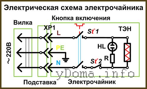 Схема устройства и принцип работы электрочайника