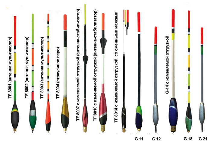 Скользящие поплавки