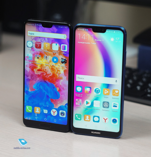 Смартфон huawei p20: обзор технических характеристик, камеры, процессора