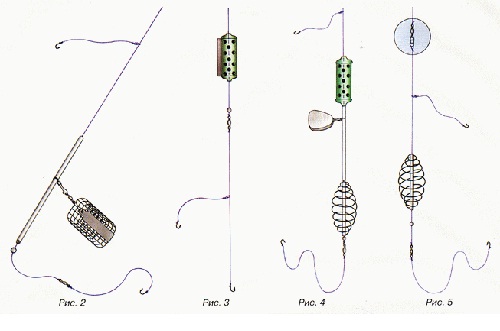 Спиннинги для фидерной ловли