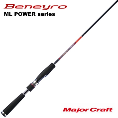 Спиннинги major craft beneyro