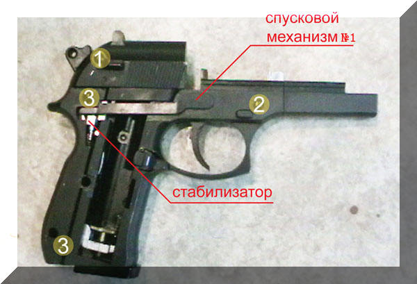 Список лучших пневматических пистолетов — критерии выбора и конструкция ствола, мнение специалистов и отзывы покупателей