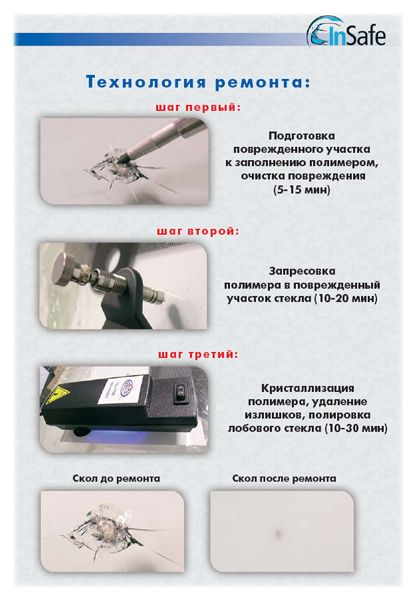 Способы ремонта автостекол