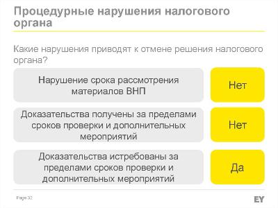 Стоимость дмс для юридических лиц в страховых компаниях и как оформить в 2019 году