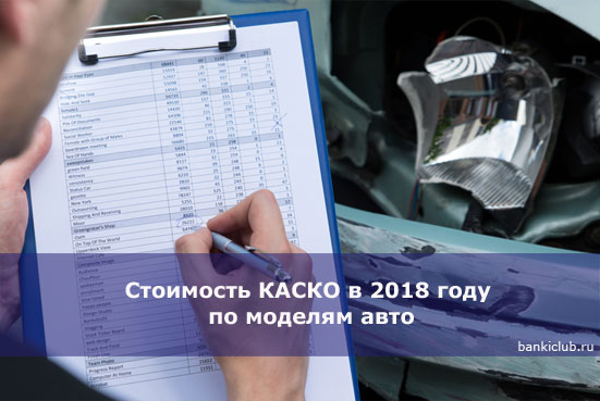 Стоимость каско на самые популярные новые авто в 2019 году