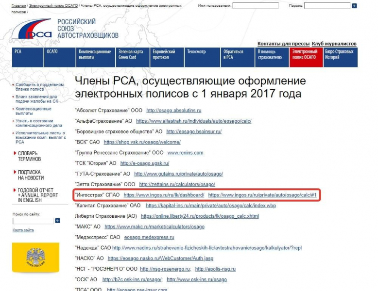 Страхование осаго в сбербанке: особенности оформления в 2019 году