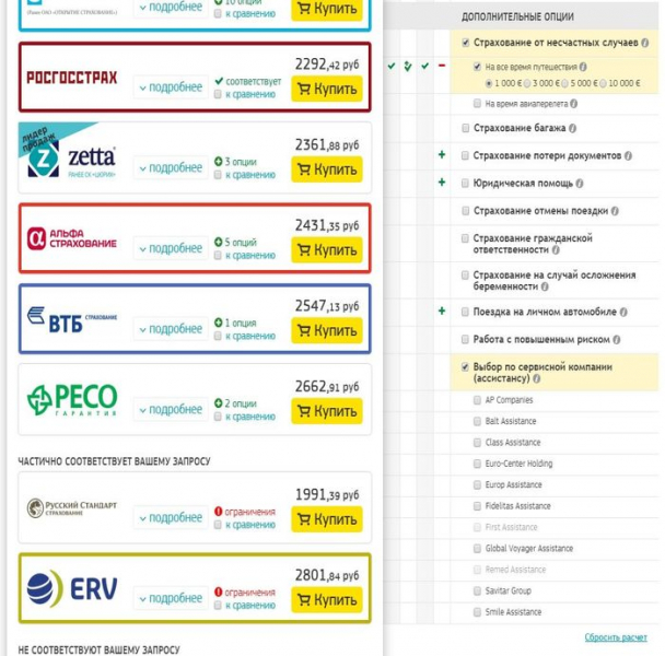 Страховка для путешественников за границу 2019: сравнить стоимость, как выбрать и приобрести онлайн, отзывы путешествующих