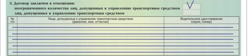 Страховка осаго без ограничений в 2019 году