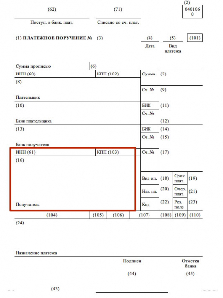Таблица кбк на страховые взносы на омс в 2019 году