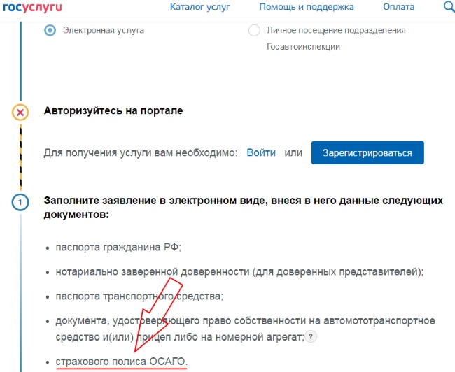 Требуется ли осаго на машину для постановки на учет в 2019 году