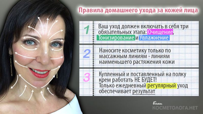 Уход за комбинированной кожей лица в домашних условиях