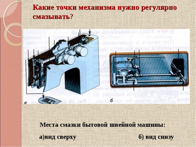 Уход за швейной машиной: чистка и смазка