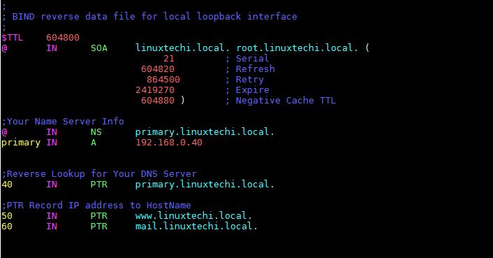 Установка bind 9 (named) в centos 7